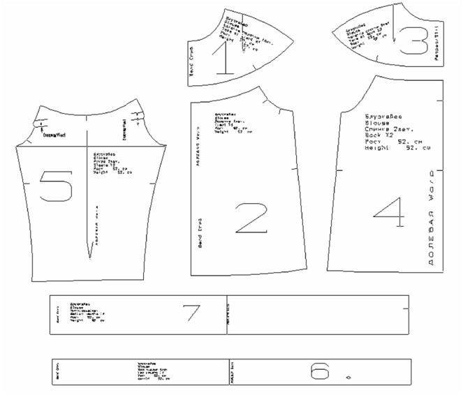 Выкройка блузки для девочки