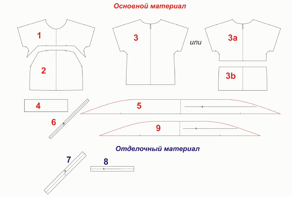 Выкройка свободной блузы с воланом (р-р 40-60) фото