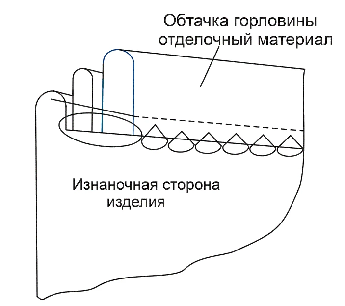 Блуза свободная с воланом. Инструкция по пошиву фото