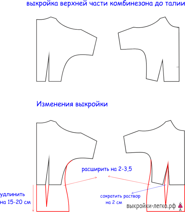 Как изменить готовую выкройку по своему вкусу фото