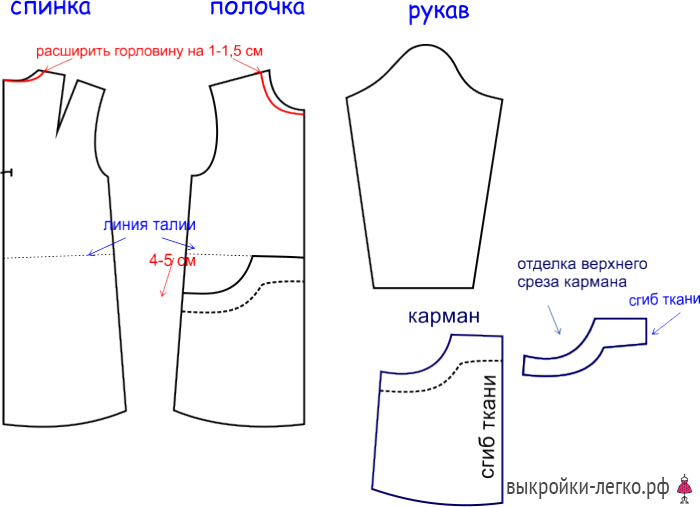 Спинка полочка рукава. Выкройка полочки и спинки платья для девочки 4 года. Выкройка платья для девочки. Платье для девочки с рукавами выкройка. Выкройки детских платьев для начинающих.