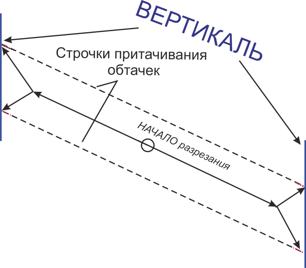 Готовая выкройка жилета (р-р 40-52) фото