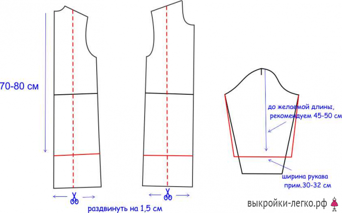 Простые выкройки сарафана-жилета