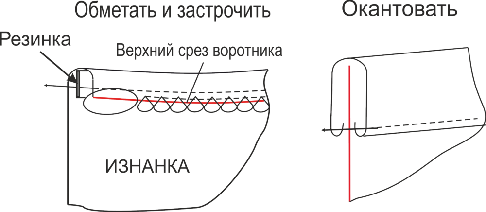 Купальник (топ и трусы). Инструкция по пошиву и печати выкроек фото