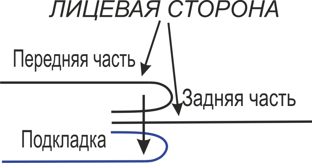 Купальник (топ и трусы). Инструкция по пошиву и печати выкроек фото