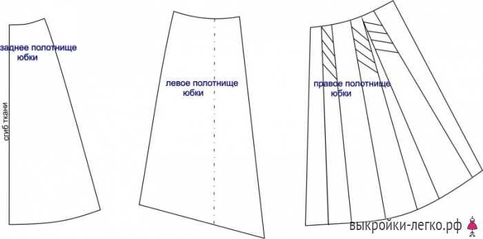 Выкройка асимметричной юбки с запахом фото