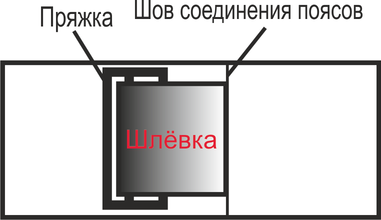 Асимметричная юбка с запахом. Инструкция по пошиву и печати выкроек фото