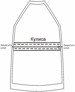 Выкройка детской куртки с рукавом реглан фото