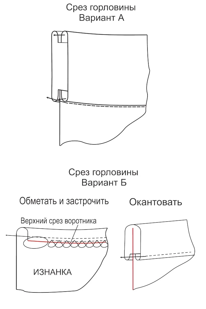 Выкройка базового топа со спущенным плечом фото