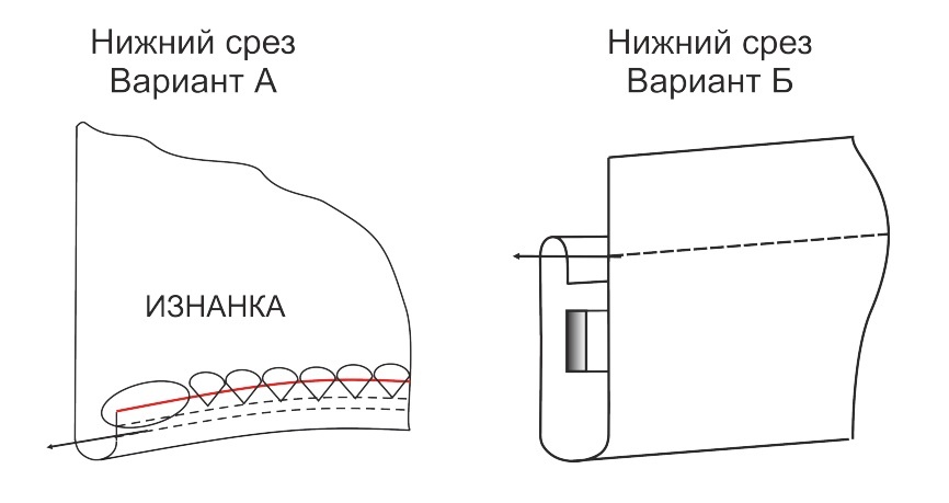 Выкройка базового топа со спущенным плечом фото