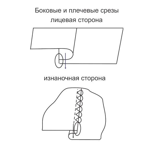 Выкройка базового топа со спущенным плечом фото