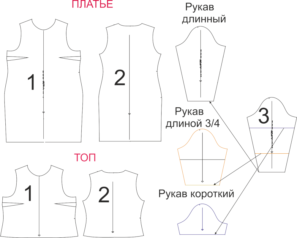 Трикотажные выкройки. Детали кроя платья. Детали кроя платья с рукавами. Выкройка топа с рукавами. Лекало топа с рукавами.