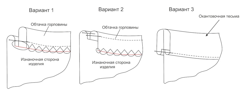 Базовое трикотажное платье и топ. Инструкция по пошиву фото
