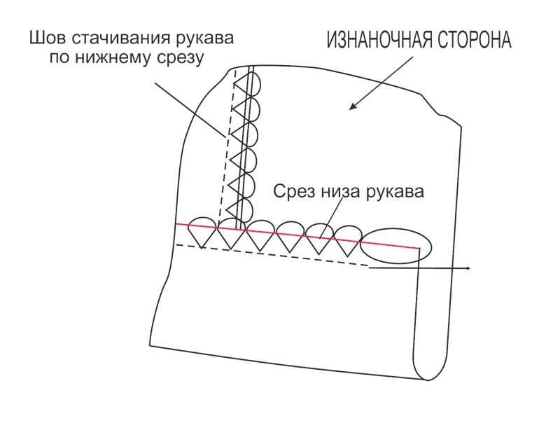 Базовое трикотажное платье и топ. Инструкция по пошиву фото