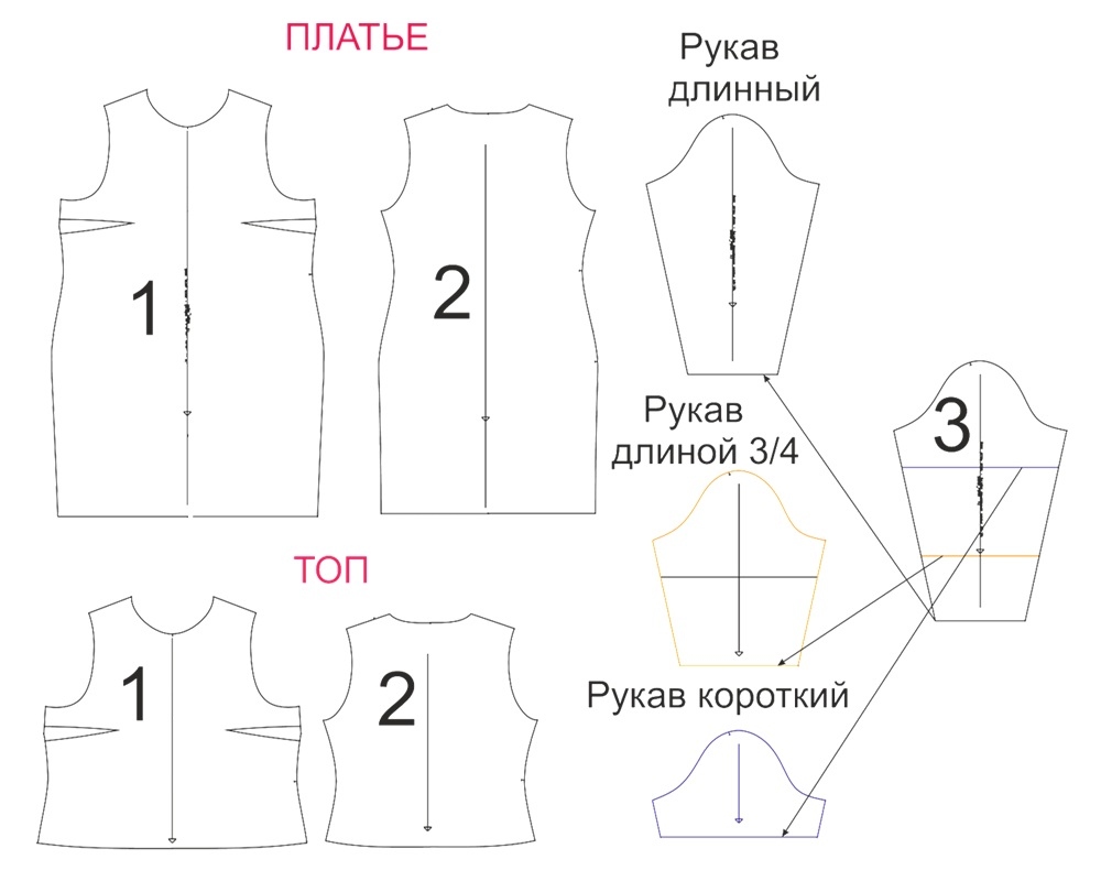 Базовое трикотажное платье и топ. Инструкция по пошиву фото