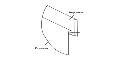 Комплект выкроек для девочек: платье и худи фото