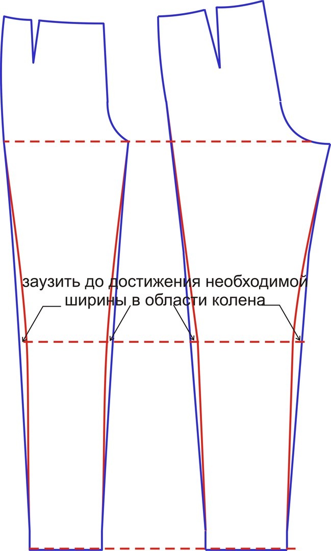 Как заузить брюки к низу