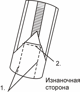 Детский зимний полукомбинезон. Инструкция по пошиву и печати выкроек фото