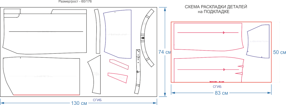Выкройка и подготовка ткани