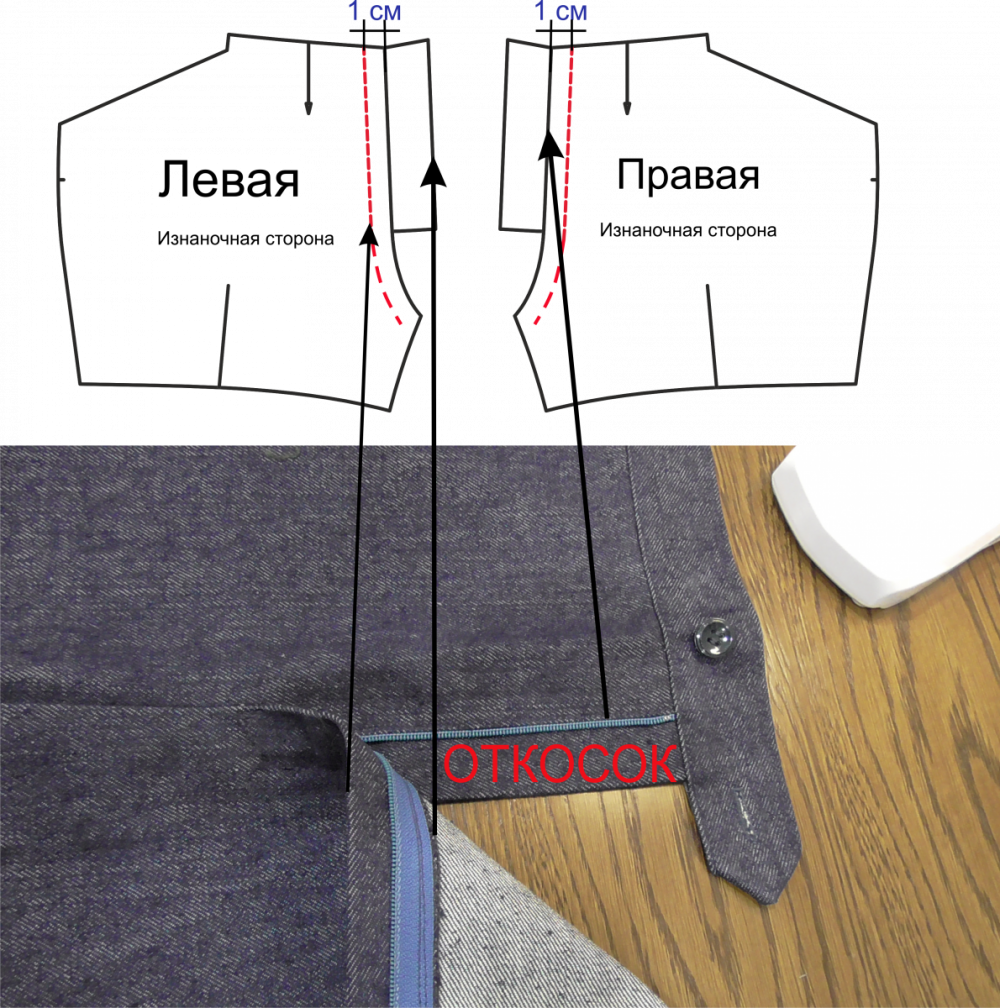 Мужские брюки карго. Инструкция по пошиву и печати выкроек фото