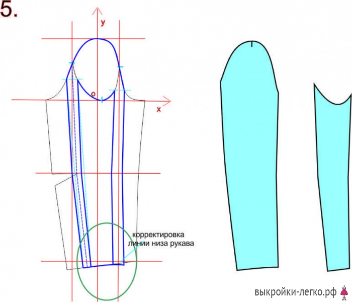 Выкройка рукава фото