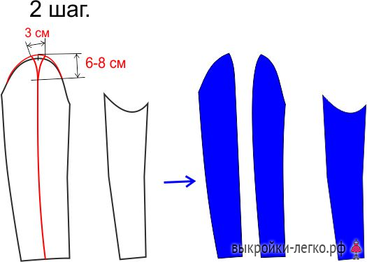 Выкройка рукава фото