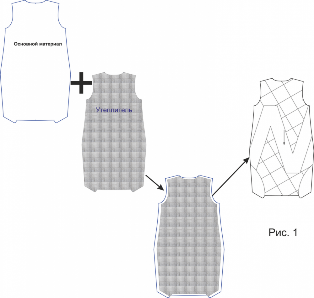 Пуховик. Инструкция по пошиву и печати выкроек фото