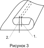 Выкройка детского платья с совами фото