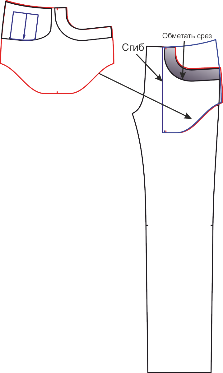 Мужские джинсы. Инструкция по пошиву | Шить просто — Выкройки-Легко.рф