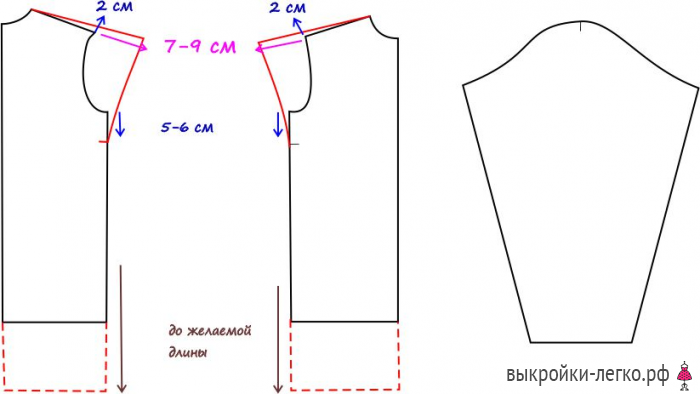 Выкройки кардиганов фото