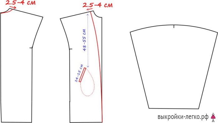 Выкройка легкого кардигана. Выкройки-легко.РФ. Выкройка кардигана без рукавов. Кардиган легкий выкройка.