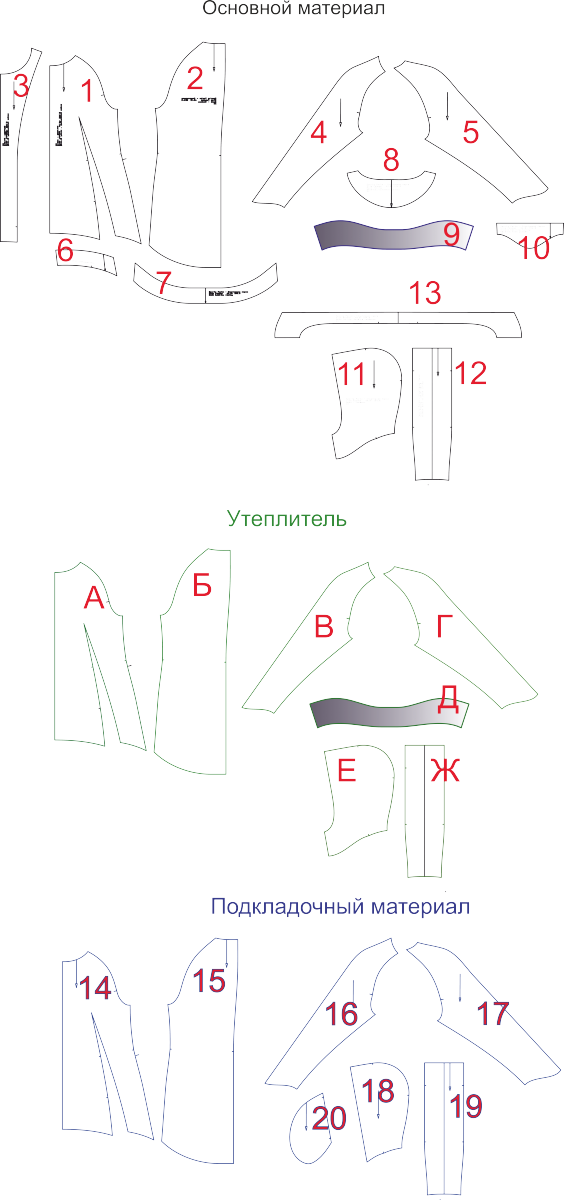 Утеплённая спортивная парка. Инструкция по пошиву и печати выкроек фото