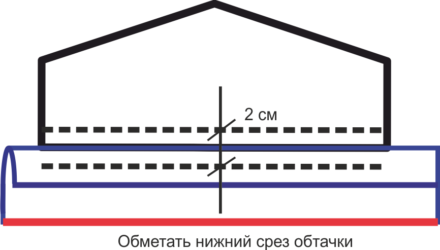 Выкройка мужской куртки М65 фото