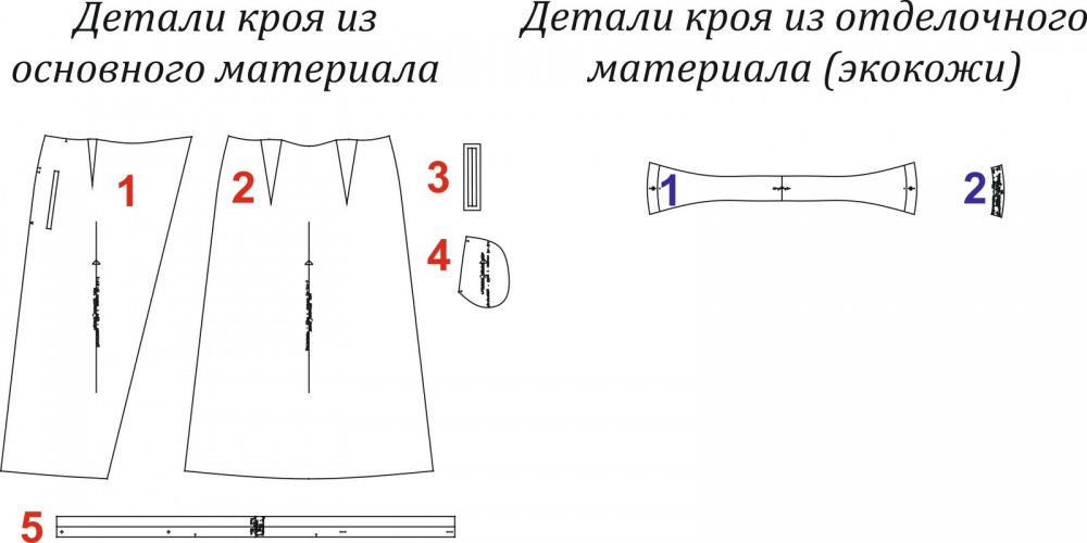 Выкройка юбки с запахом фото