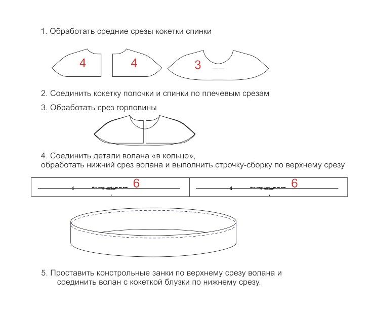 Блуза с кокеткой и воланом. Инструкция по пошиву фото