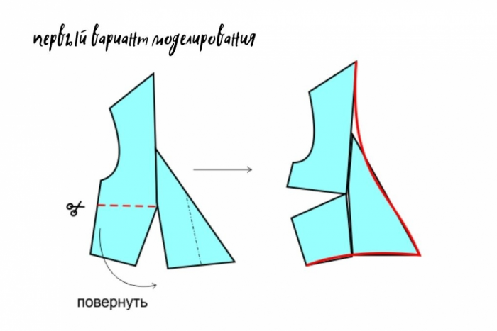 Выкройка платья на выпускной для учителя фото