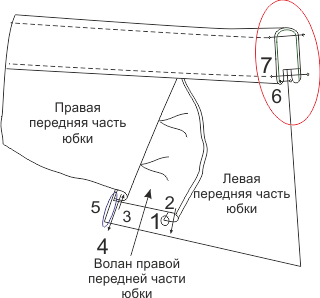 Юбка-палаццо. Инструкция по пошиву и печати выкроек фото