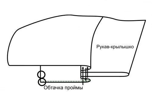 Выкройка летней блузы фото