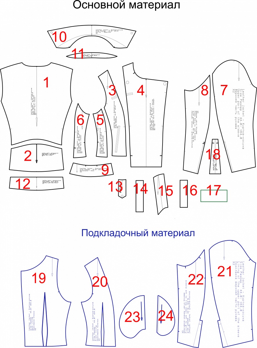 Выкройка куртки-косухи фото