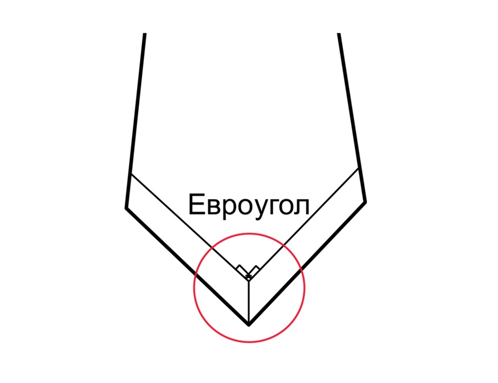 Юбка для офиса. Инструкция по пошиву фото