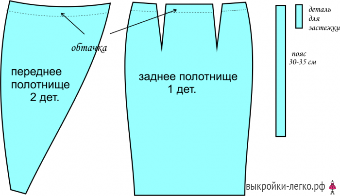 Как сшить модную юбку на запах фото