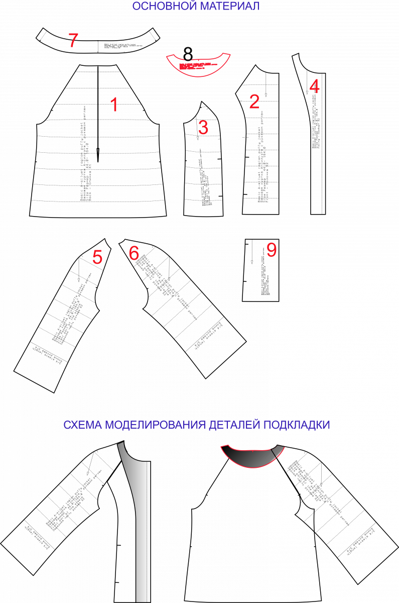 Базовая куртка А-силуэта с рукавом покроя реглан. Инструкция по пошиву фото