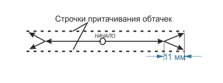 Жакет «Елена». Инструкция по пошиву фото