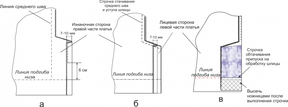 2 в 1: Выкройка платья со съёмной баской (р-р 36-64) фото