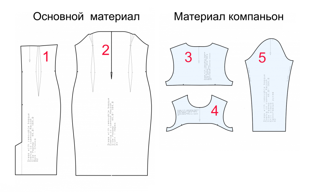 Купить выкройку Выкройка платья со съёмной баской онлайн фото