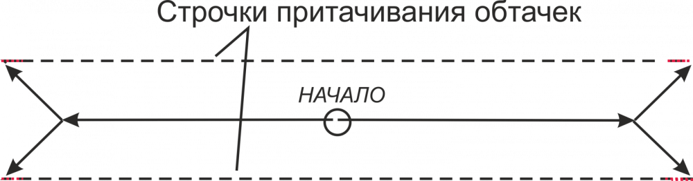 Как модно носить пояс-баску: с юбкой или без?