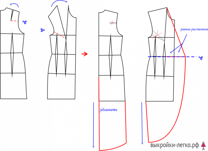 Выкройка нарядного платья фото