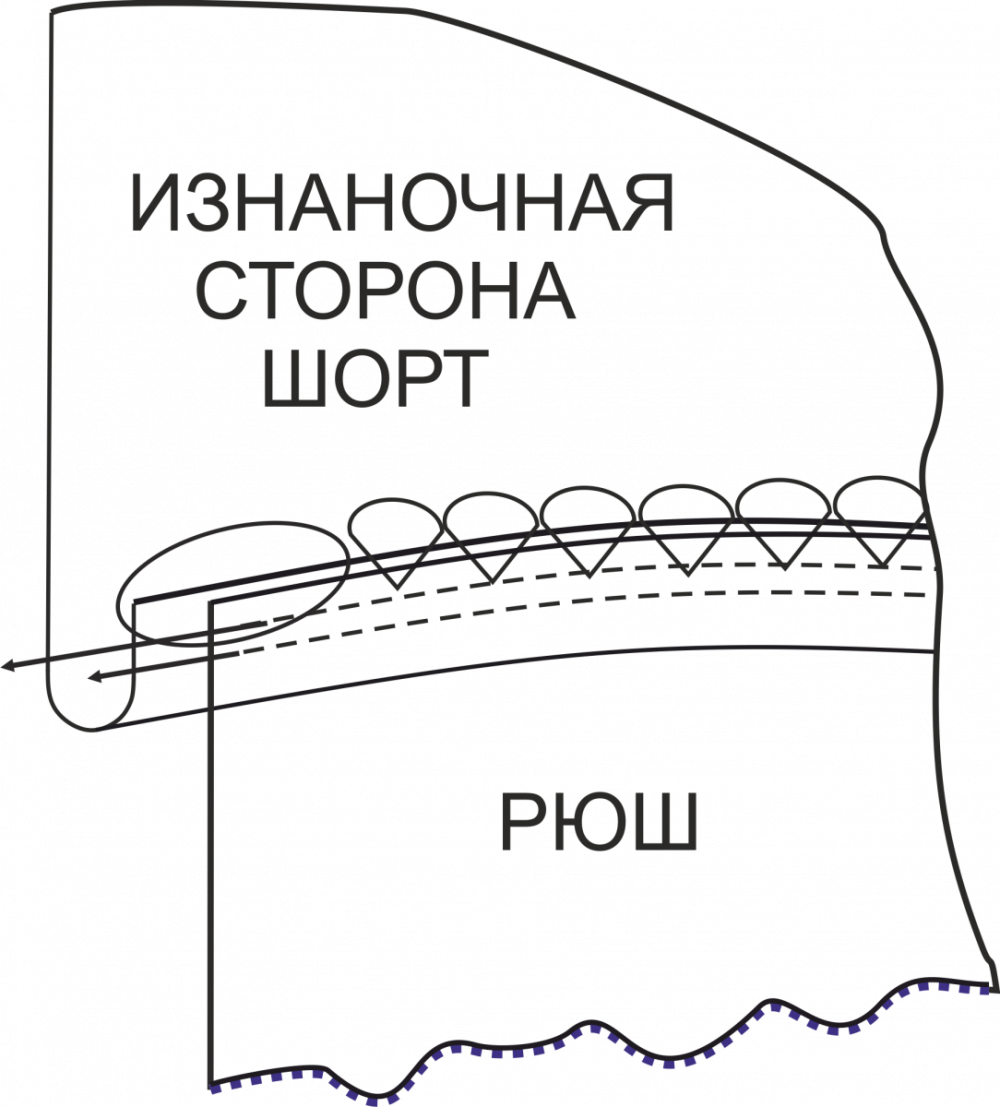 Выкройка пижамы «Спящая красавица» | Шить просто — Выкройки-Легко.рф