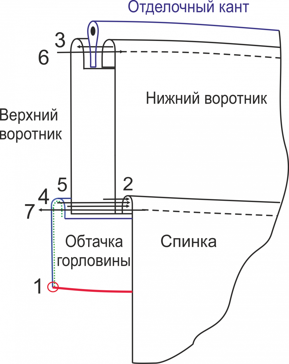 Халат с запахом "Счастливое утро". Инструкция по распечатке выкроек и пошиву фото