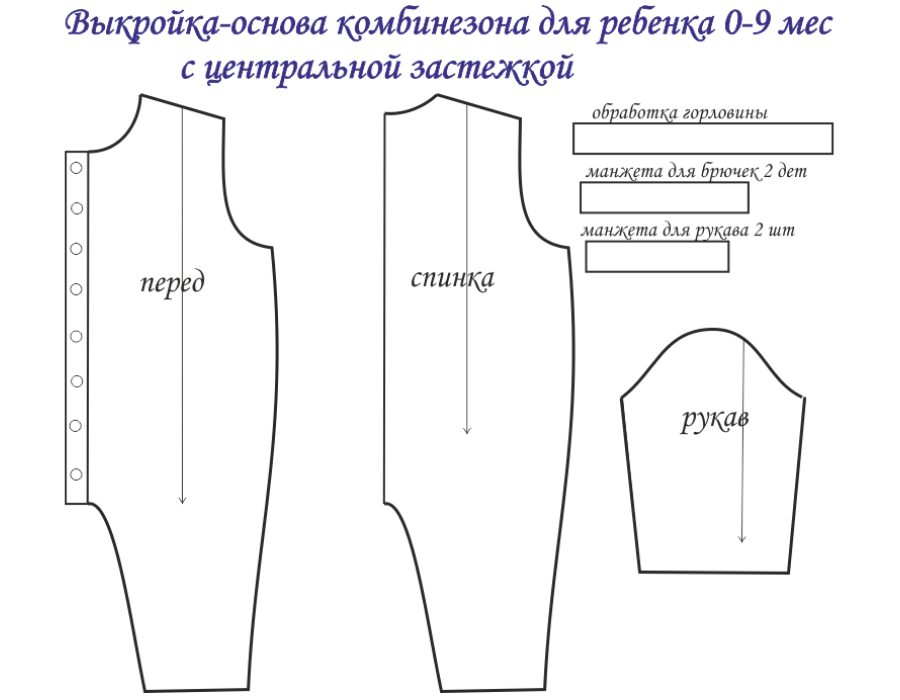 Выкройки детской одежды